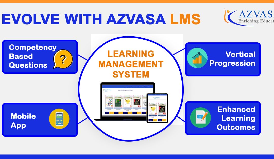 Evolve With Azvasa LMS